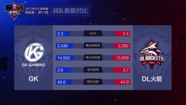  科隆保级关键战告捷，保留生存希望